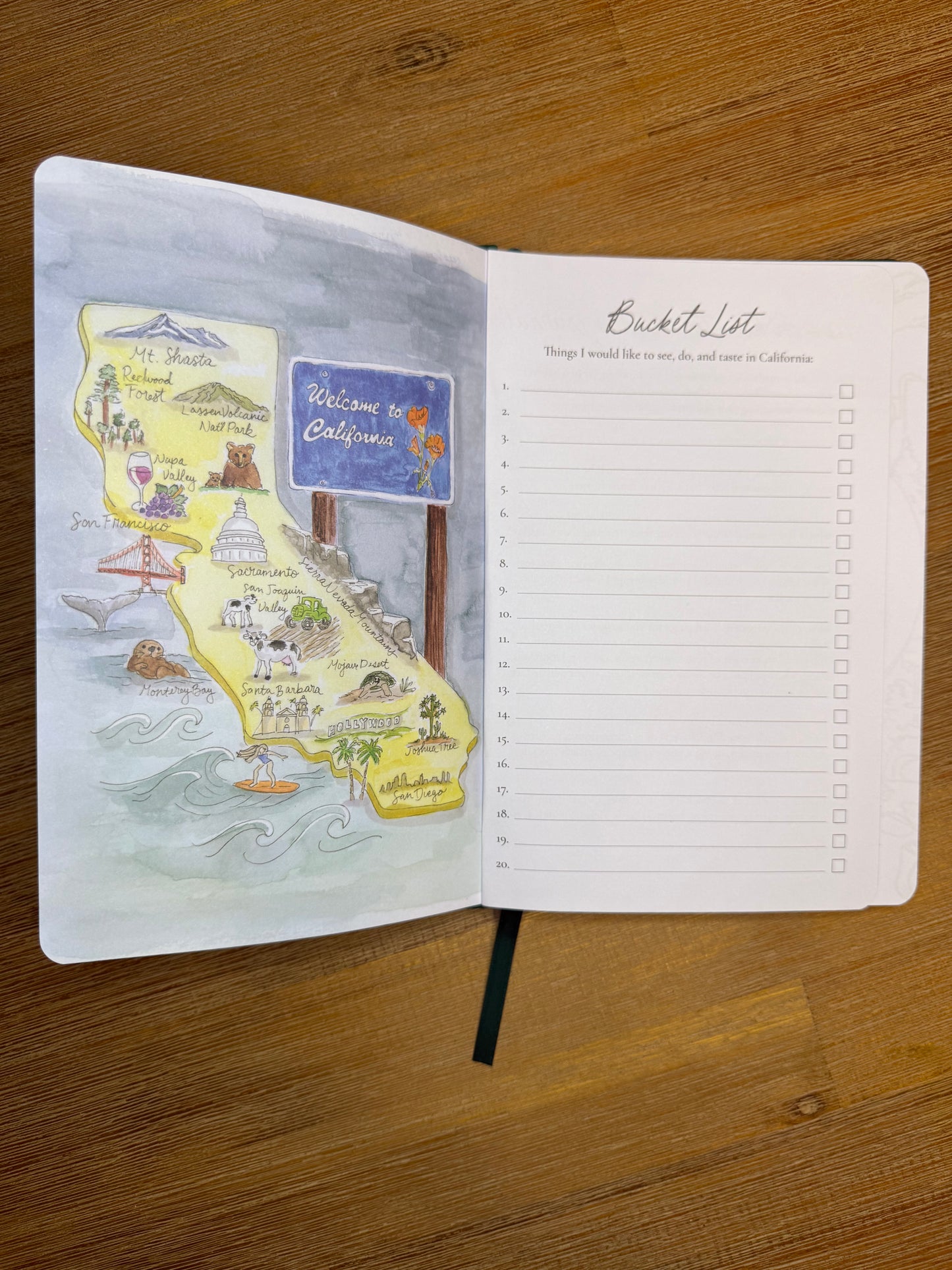 California Travel Journal